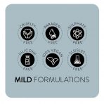Animology Cloud K9 Body Mist Formulations 1080px