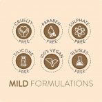 Animology Mild Formulations Infographic 1080px