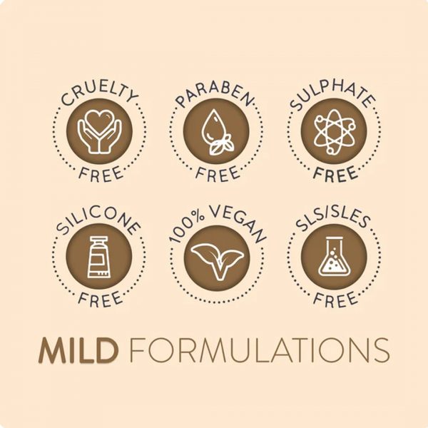 Animology Mild Formulations Infographic 1080px Animology Mild Formulations Infographic 1080px