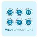 Animology Puppy Fresh Spray Formulations Infographic 1080px