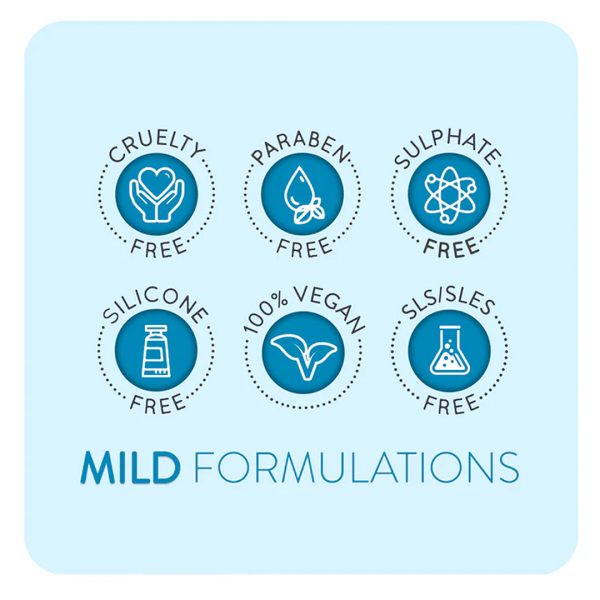 Animology Puppy Fresh Spray Formulations Infographic 1080px Animology Puppy Fresh Spray Formulations Infographic 1080px