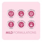 Animology Puppy Love Formulations Infographic 1080px