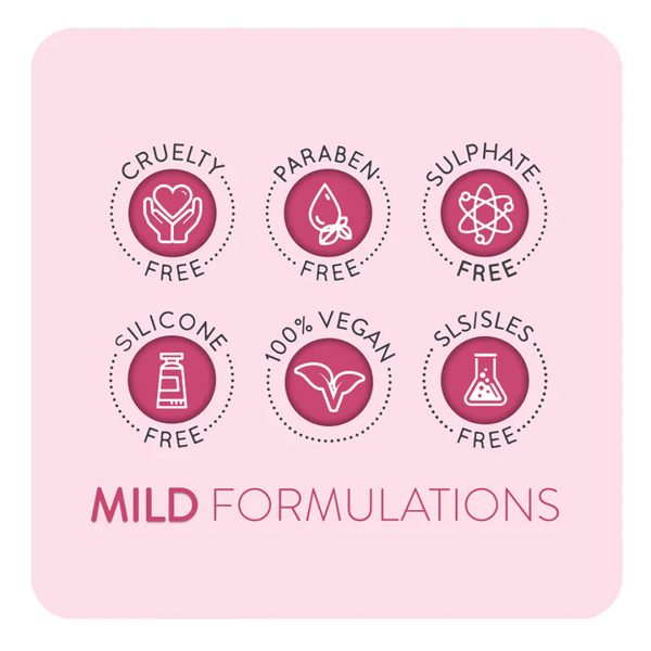 Animology Puppy Love Formulations Infographic 1080px Animology Puppy Love Formulations Infographic 1080px