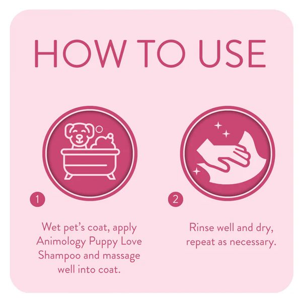 Animology Puppy Love How To Use Infographic 1080px Animology Puppy Love How To Use Infographic 1080px