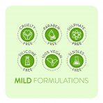 Animology Stink Bomb Deodorising Dog Spray Formulations Infographic 1080px