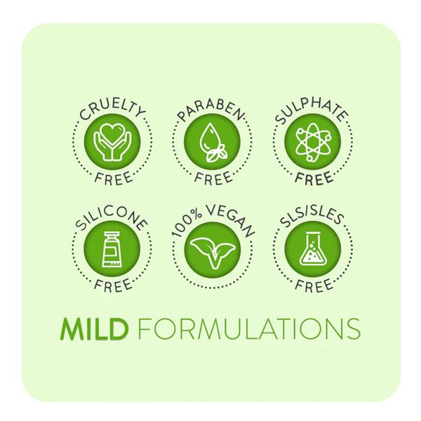 Animology Stink Bomb Deodorising Dog Spray Formulations Infographic 1080px Animology Stink Bomb Deodorising Dog Spray Formulations Infographic 1080px
