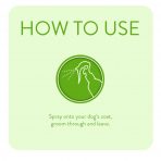 Animology Stink Bomb Deodorising Dog Spray how to Use Infographic 1080px