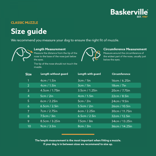 Baskerville Classic Muzzle Size Guide 1080 Baskerville Dog Muzzle Sizing Guide