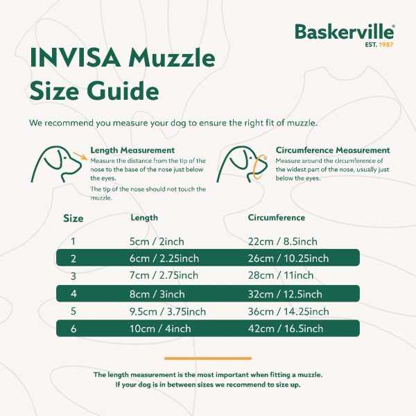Baskerville INVISA Infographics 1280 (7) Baskerville INVISA dog muzzle size guide