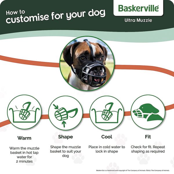 Baskerville Ultra Fitting Baskerville Ultra Fitting