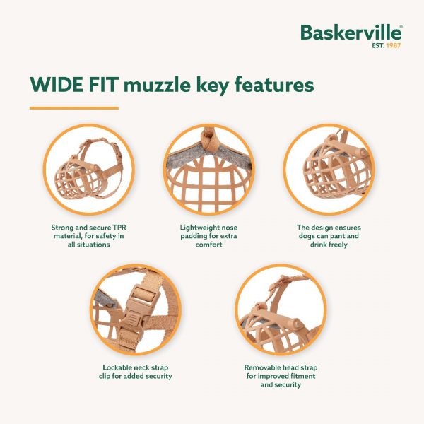 Baskerville Wide Fit Muzzles key Features Infographics 1080 Baskerville Wide Fit Muzzles key Features Infographics 1080