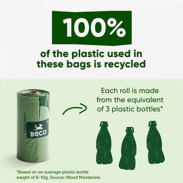 Beco Poo Bags 300 Grab Pack Recycled 1080px Beco Poo Bags 300 Grab Pack Recycled 1080px