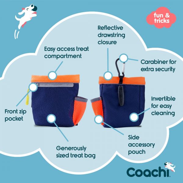 Coachi-Amazon_images-Train&TreatBag-NavyCoral Coachi-Amazon_images-Train&TreatBag-NavyCoral