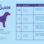 Halti Comfort Dog Collar Sizing Guide Table