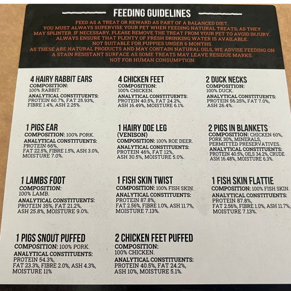 K9 Chew Co 20 Piece Treat Feast Box Back 1000 List of contents of dog treat box, including feeding guidelines and composition of contents