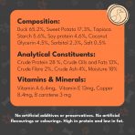 Pet Munchies Duck Sweet Potato Sticks Constituents Infographic 1080px