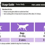 VetIQ Calming+Plus Dosage Table