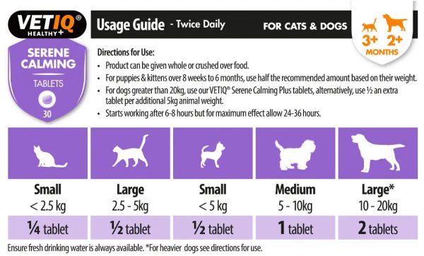 VetIQ Serene Calming Dosage Table VetIQ Serene Calming Dosage Table