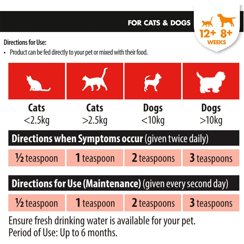 VetIQ Urinary Care Paste - Image 5