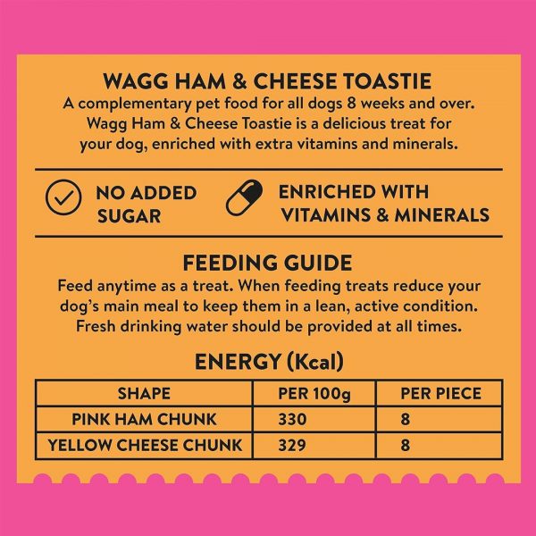 Wagg Ham & Cheese Toastie Feeding Guide 1080px Wagg Ham & Cheese Toastie Feeding Guide 1080px
