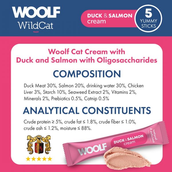 Woolf WildCat Creams Duck Salmon Ingredients 1080px Woolf WildCat Creams Duck Salmon Ingredients 1080px