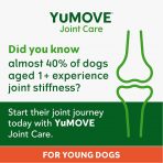 YuMove Joint Care Daily Bites Did You Know Infographic 1080px