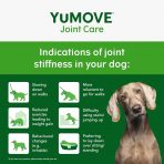 YuMove Joint Care Daily Bites Indications Infographic 1080px