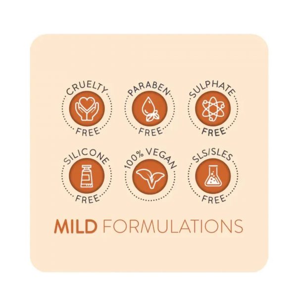 animology dirty dawg shampoo formulations 1080px animology feature and benefit infographic