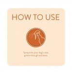 animology how to use picture