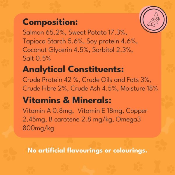 pet-munchies-wild-salmon-sweet-potato-sticks-4 Composition and analytical constituents for Pet Munchies Wild Salmon & Sweet Potato Sticks, including 65.2% salmon